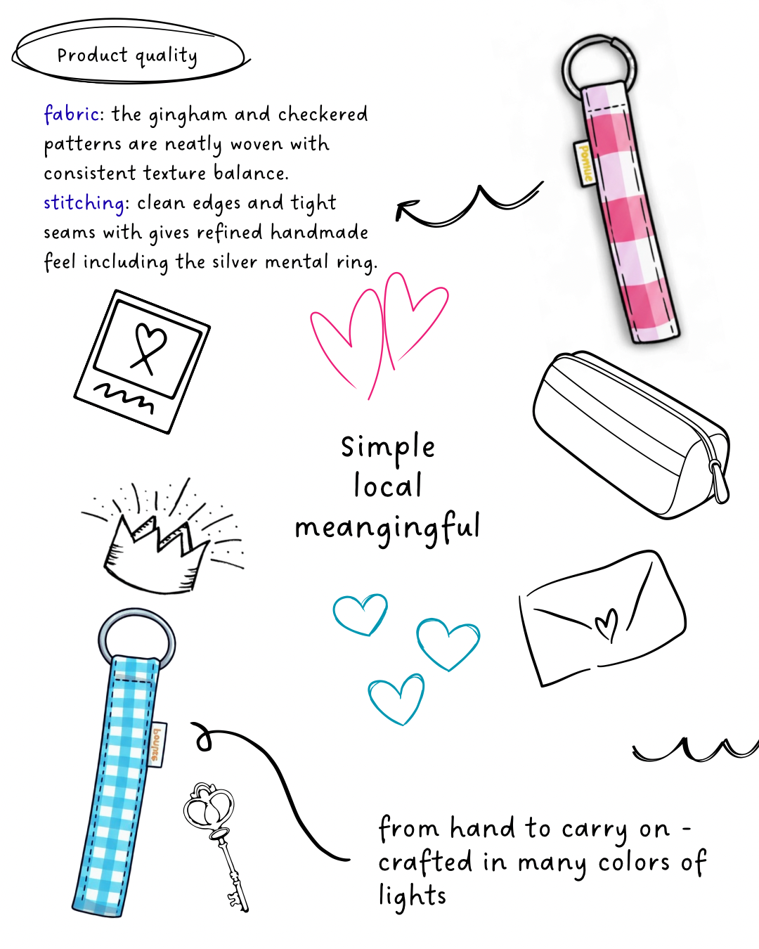 Ponlue illustrated product quality note showing keychain details